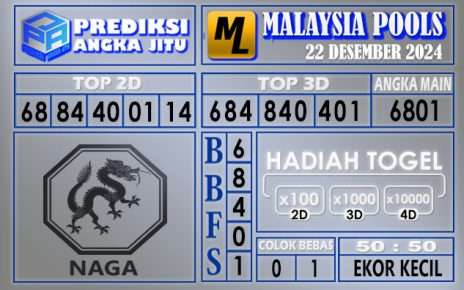 PREDIKSI MALAYSIA 22 DESEMBER 2024