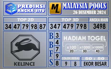 PREDIKSI MALAYSIA 26 DESEMBER 2024