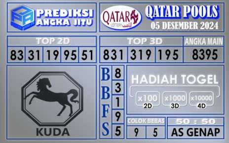 PREDIKSI QATAR 05 DESEMBER 2024