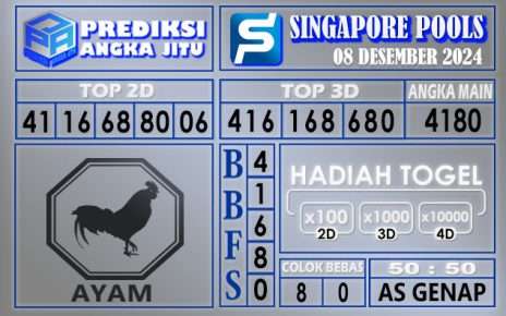 PREDIKSI SINGAPORE 08 DESEMBER 2024