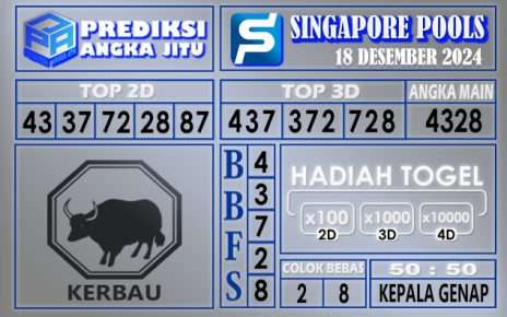 PREDIKSI SINGAPORE 18 DESEMBER 2024