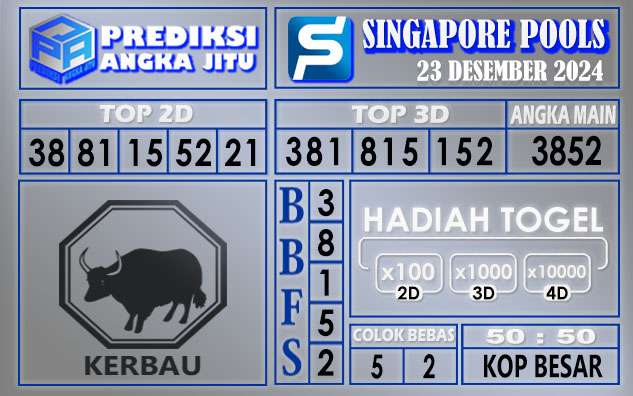 PREDIKSI SINGAPORE 23 DESEMBER 2024