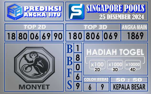 PREDIKSI SINGAPORE 25 DESEMBER 2024