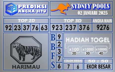 PREDIKSI SYDNEY 02 JANUARI 2025