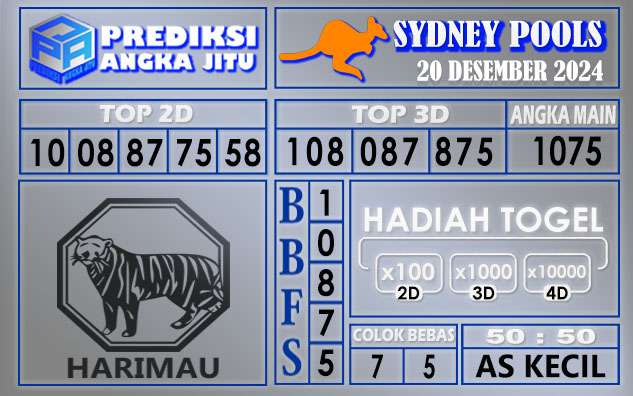 PREDIKSI SYDNEY 20 DESEMBER 2024