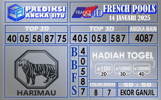 PREDIKSI FRENCH 14 JANUARI 2025