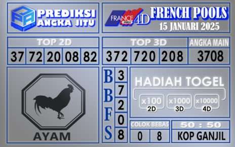 PREDIKSI FRENCH 15 JANUARI 2025