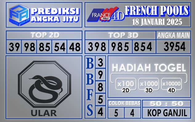 PREDIKSI FRENCH 18 JANUARI 2025