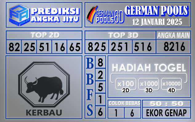 PREDIKSI GERMAN 12 JANUARI 2025