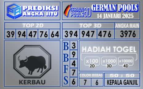 PREDIKSI GERMAN 14 JANUARI 2025