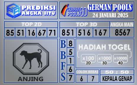 PREDIKSI GERMAN 24 JANUARI 2025