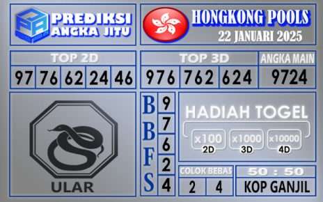 PREDIKSI HONGKONG 22 JANUARI 2025