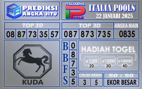 PREDIKSI ITALIA 22 JANUARI 2025