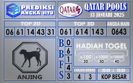 PREDIKSI QATAR 13 JANUARI 2025