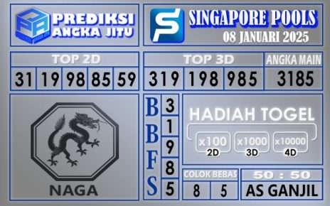 PREDIKSI SINAGPORE 08 JANUARI 2025