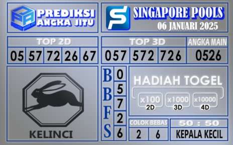 PREDIKSI SINGAPORE 06 JANUARI 2025