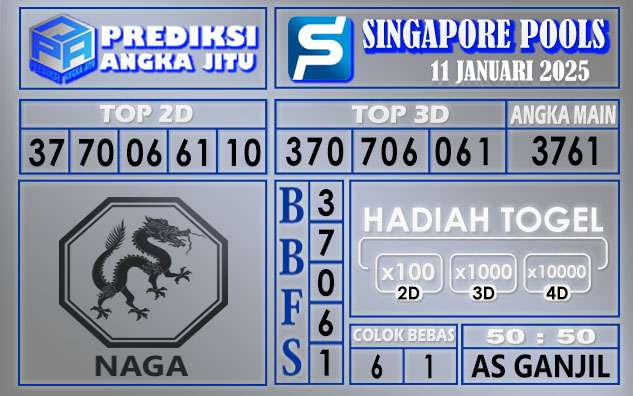 PREDIKSI SINGAPORE 11 JANUARI 2025