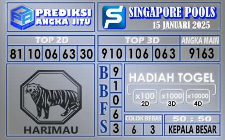 PREDIKSI SINGAPORE 15 JANUARI 2025