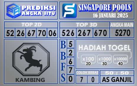 PREDIKSI SINGAPORE 16 JANUARI 2025