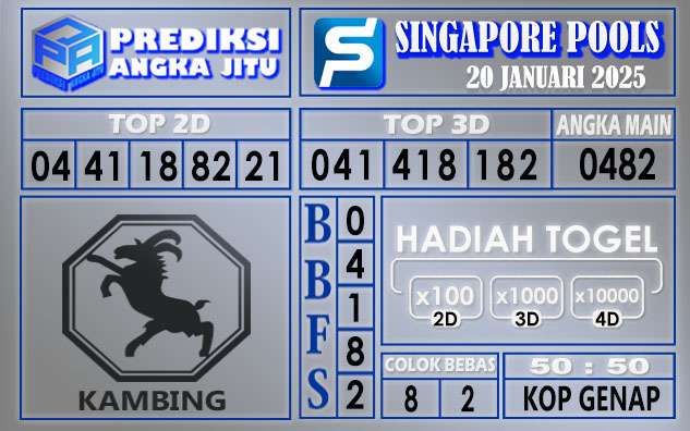 PREDIKSI SINGAPORE 20 JANUARI 2025