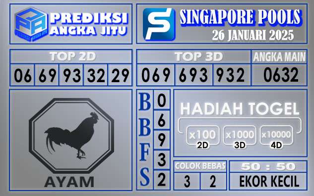 PREDIKSI SINGAPORE 26 JANUARI 2025