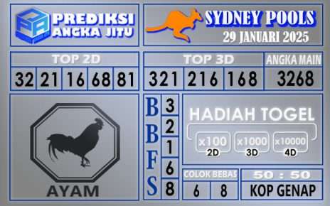 PREDIKSI SYDNEY 29 JANUARI 2025