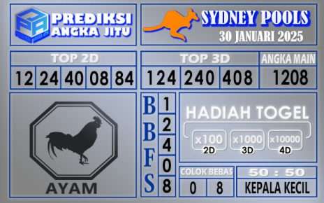 PREDIKSI SYDNEY 30 JANUARI 2025