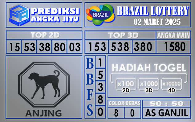 PREDIKSI BRAZIL 02 MARET 2025