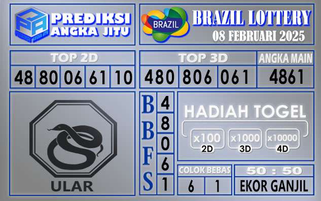 PREDIKSI BRAZIL 08 FEBRUARI 2025