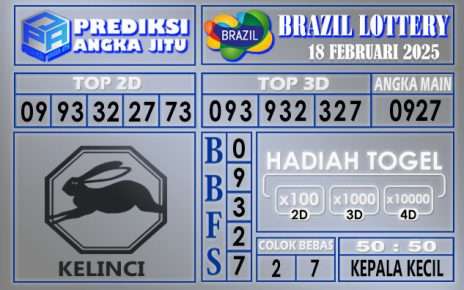 PREDIKSI BRAZIL 18 FEBRUARI 2025