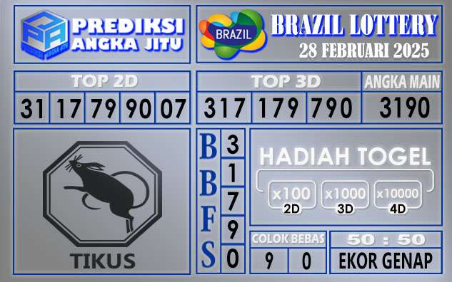 PREDIKSI BRAZIL 28 FEBRUARI 2025