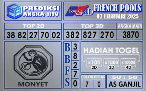 PREDIKSI FRENCH 07 FEBRUARI 2025