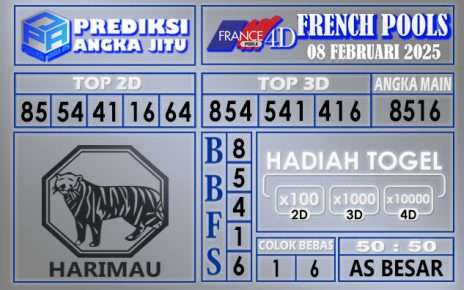 PREDIKSI FRENCH 08 FEBRUARI 2025