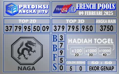 PREDIKSI FRENCH 09 FEBRUARI 2025