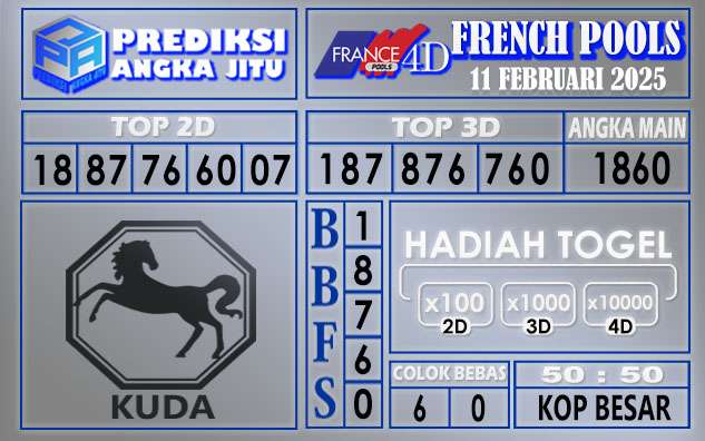 PREDIKSI FRENCH 11 FEBRUARI 2025