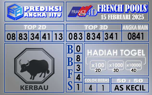 PREDIKSI FRENCH 15 FEBRUARI 2025