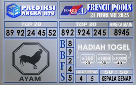 PREDIKSI FRENCH 21 FEBRUARI 2025