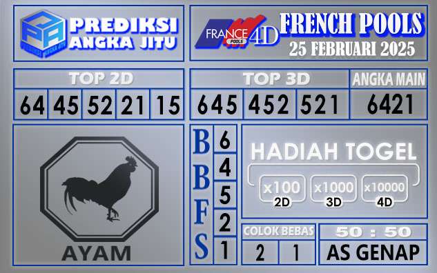 PREDIKSI FRENCH 25 FEBRUARI 2025