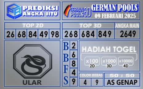 PREDIKSI GERMAN 09 FEBRUARI 2025