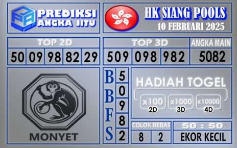 PREDIKSI HK SIANG 10 FEBRUARI 2025