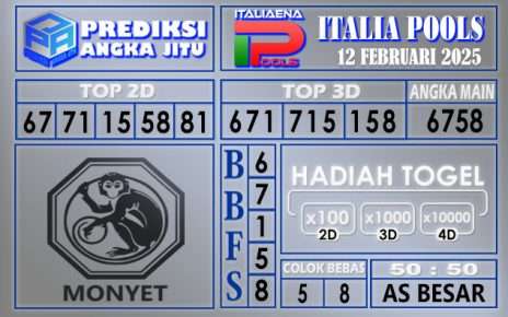 PREDIKSI ITALIA 12 FEBRUARI 2025