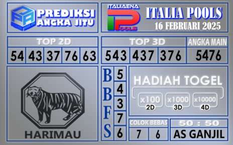 PREDIKSI ITALIA 16 FEBRUARI 2025