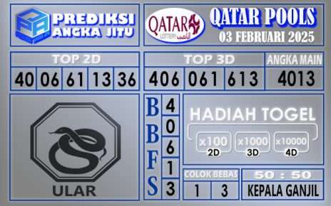 PREDIKSI QATAR 03 FEBRUARI 2025