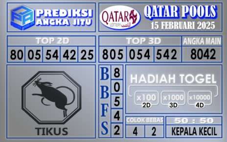 PREDIKSI QATAR 15 FEBRUARI 2025