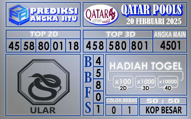 PREDIKSI QATAR 20 FEBRUARI 2025