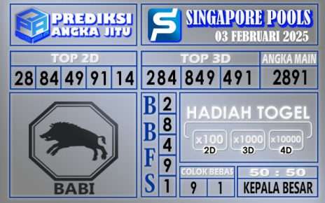 PREDIKSI SINGAPORE 03 FEBRUARI 2025