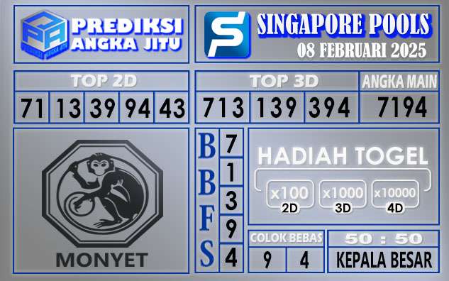 PREDIKSI SINGAPORE 08 FEBRUARI 2025