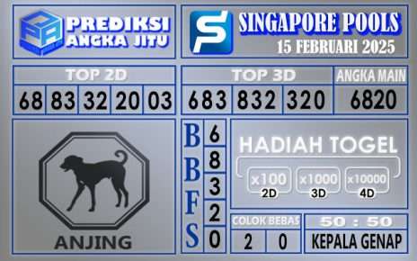 PREDIKSI SINGAPORE 15 FEBRUARI 2025