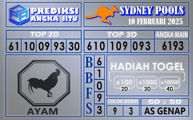 PREDIKSI SYDNEY 10 FEBRUARI 2025