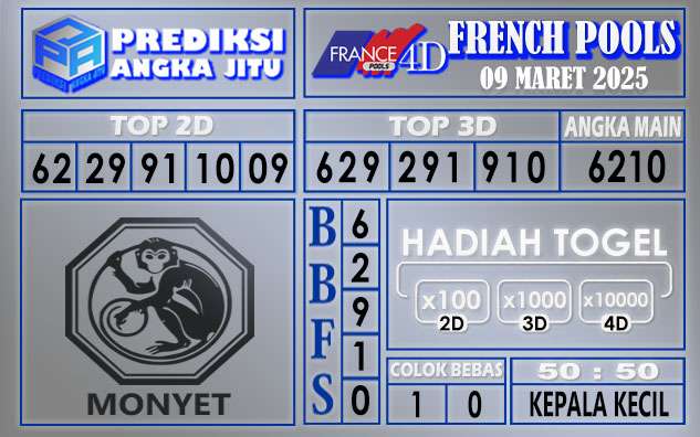 PREDIKSI FRENCH 09 MARET 2025